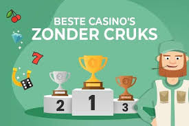 Goksite zonder CRUKS De Toekomst van Online Gokken 2035682660